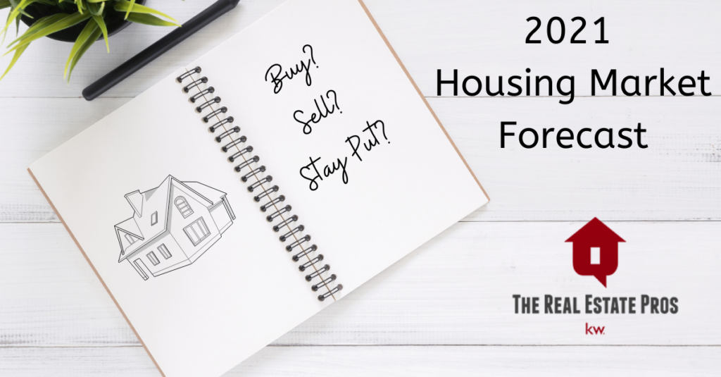 2021 Housing Market Forecast The Real Estate Pros